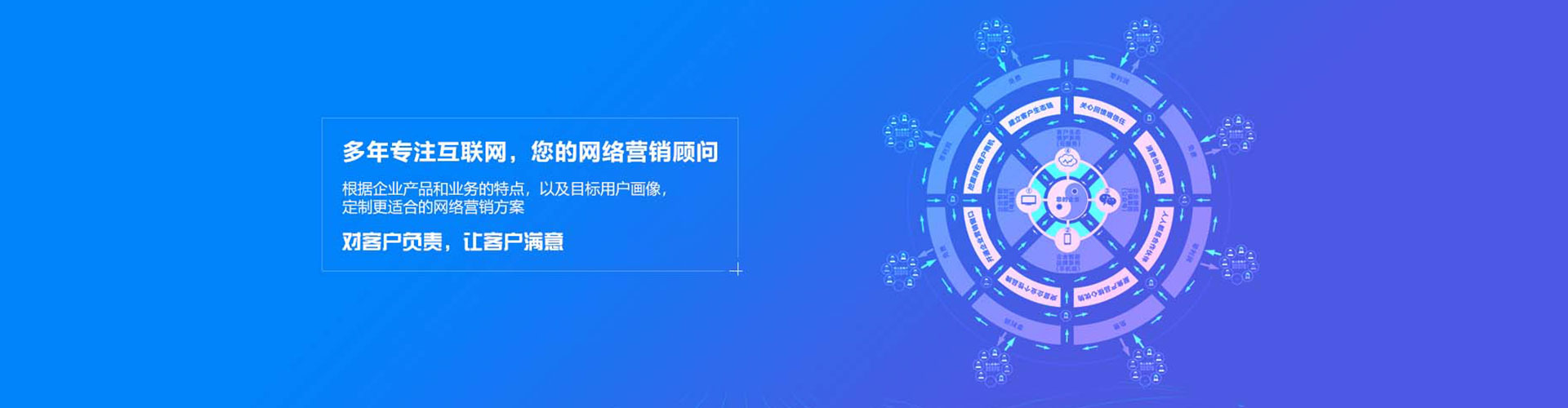 清涧信息流投放